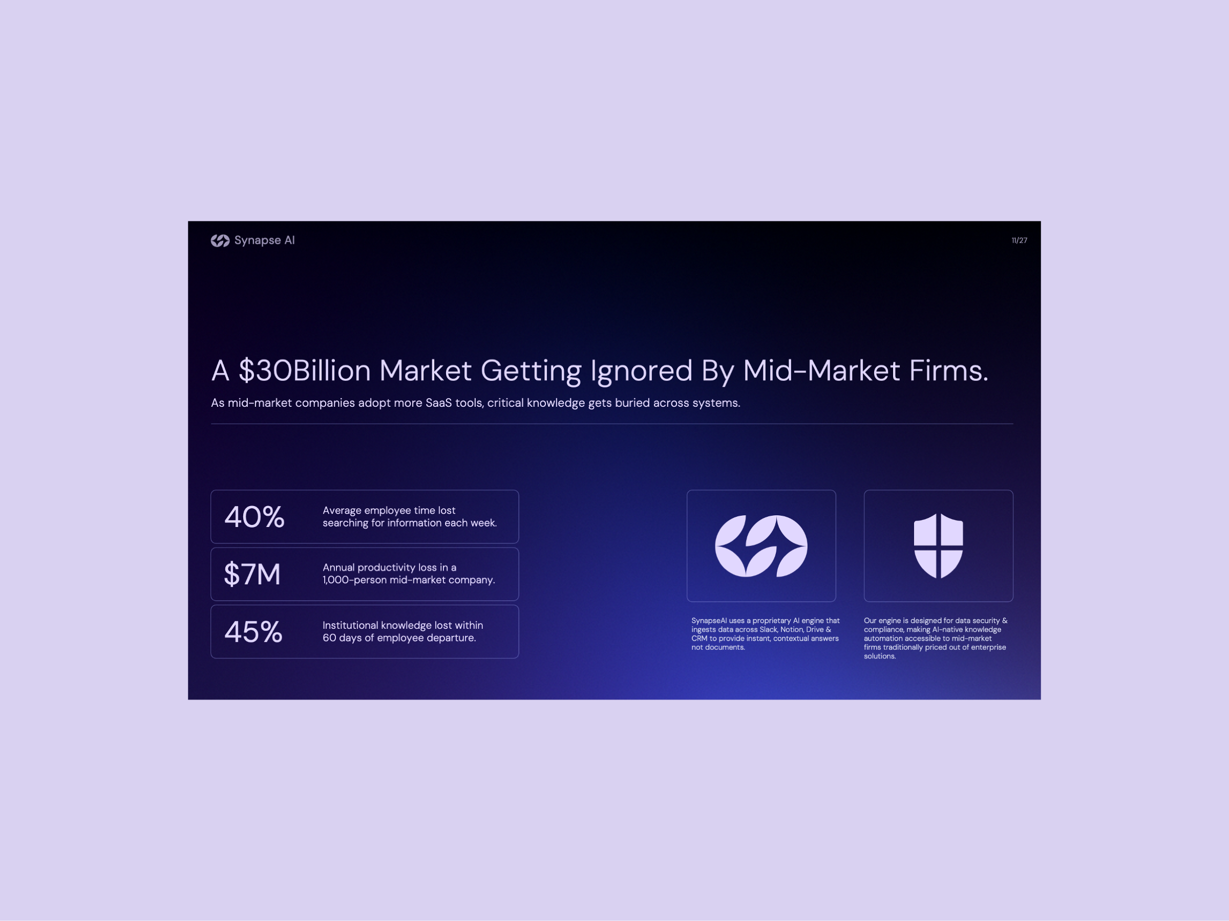 SaaS Startup Pitch Deck - PowerPoint ai pitchdeck branding canva figma slides fundraising presentation google slides investor presentation pitch deck pitch deck audit pitch deck design pitch deck designer powerpoint pre seed presentation presentation presentation designer saas design saas pitch deck seed presentation deck starup presentation ui design