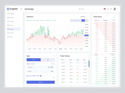Crypto Exchange Dashboard admin dashboard clean component crypto crypto currency dashboard crypto dashboard crypto exchange dashboard crypto wallet cryptocurrency dashboard dashboard dashboard design exchange exchange dashboard finance investment minimal overview ui design uxui wallet