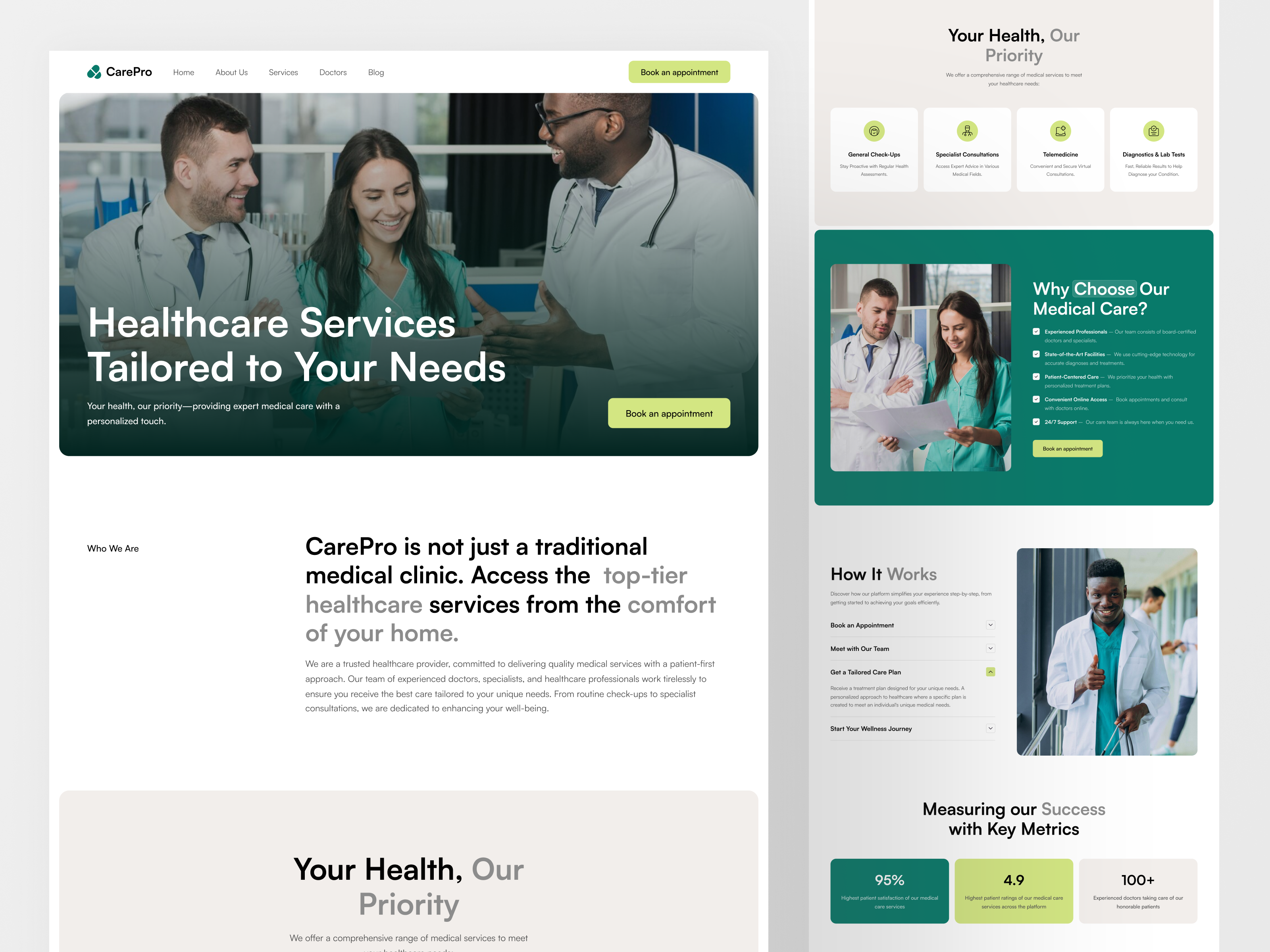 Example of Medical | Pharmacy | Health Care Website