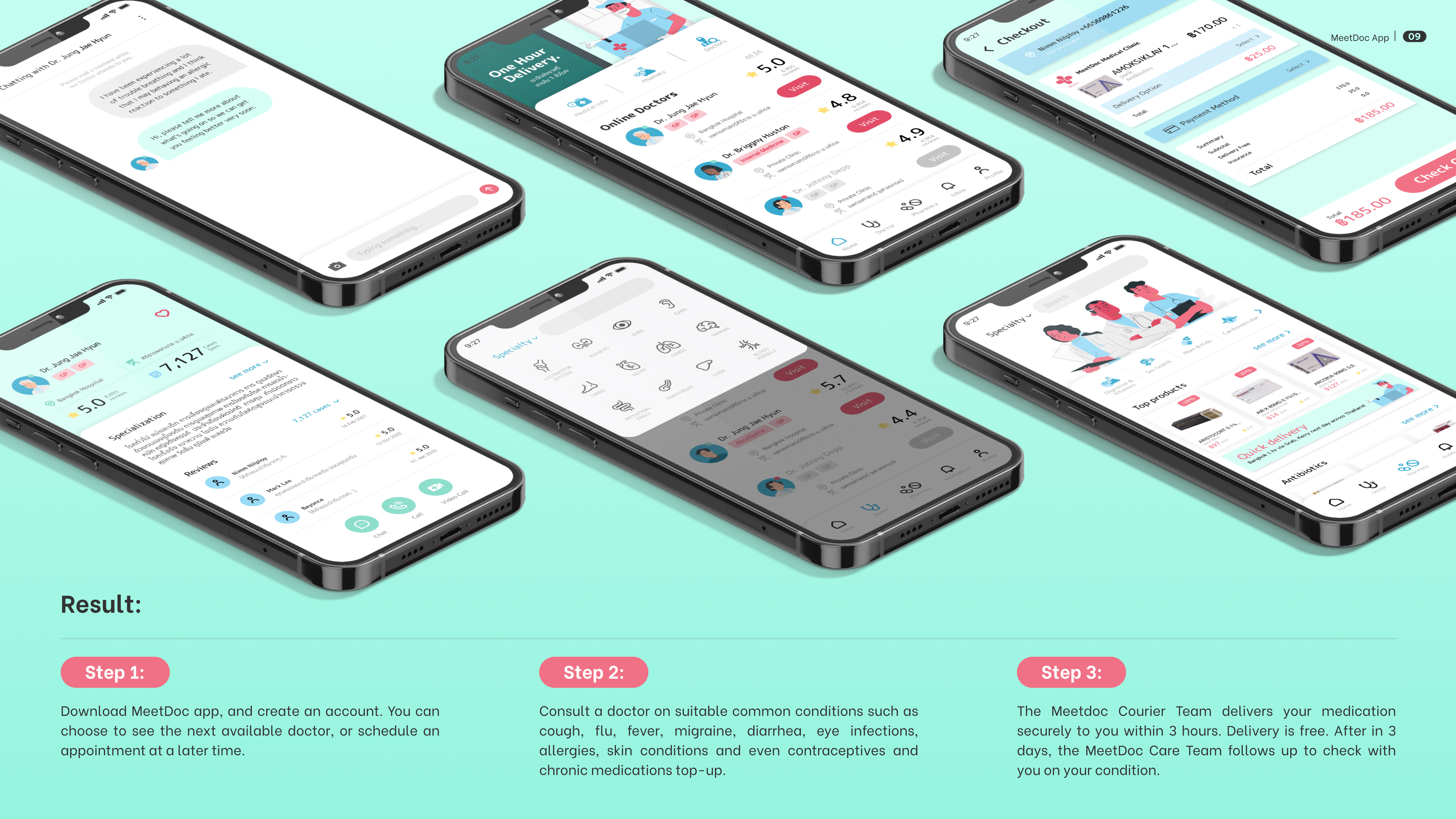 MeetDoc App branding graphic design service design ui uxui designer