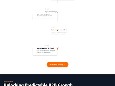 B2B Page Design Using React+Vite Responsive 2d website 3d 3d website animation b2b b2b website b2c b2c website css farmer html js react ui ui design user interface vite web develop web page website