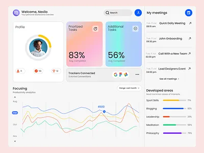 Productivity Dashboard UI – Smart Task & Meeting Management ai agents branding clean dashboard dashboard design data visualization minimal design modern ux productivity analytics productivity app saas ui smart scheduler task management team collaboration workflow