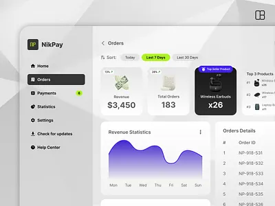 NikPay - Saas e commerce dashboard analytics card chart component dashboard dashboard ui e commerce e commerce dashboard marketing dashboard money panel pay payment payment dashboard product product design saas saas dashboard ui ux