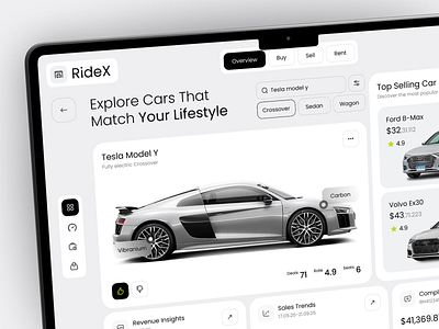 Car Buy & Sell Dashboard app design auto automotive dashboard buy car car dashboard car management car marketplace car selling dashboard dealer design product design sell shop ui uiux uiux design vehicle dashboard web
