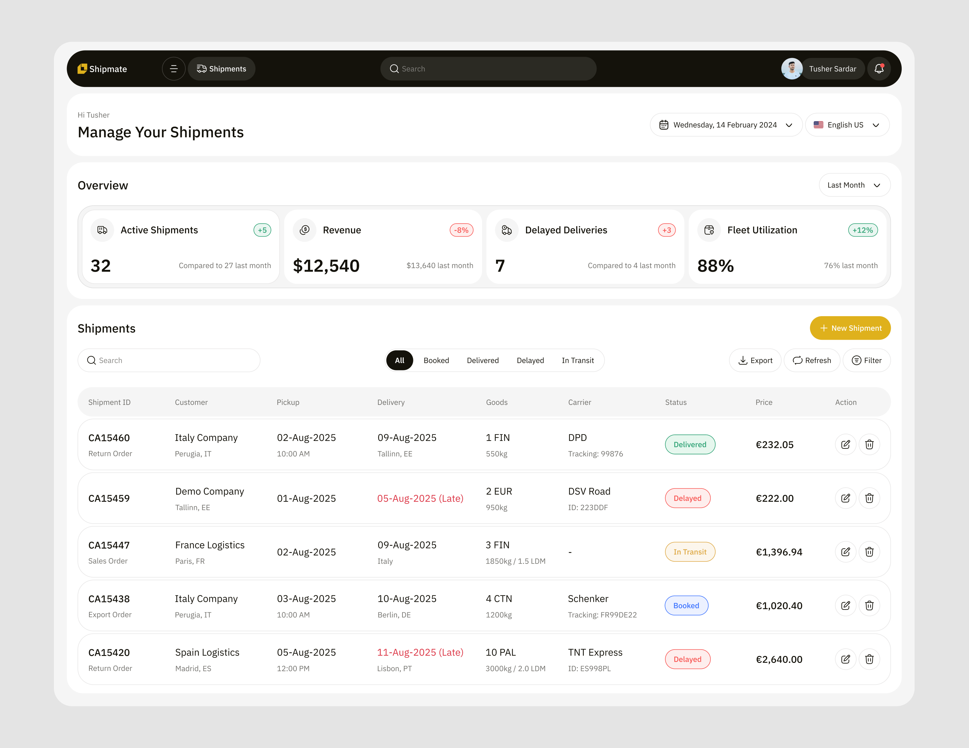 Transportation Management Dashboard admin dashboard app design crm dasboard design dashboard delivery driver erp logistics app saas saas dashboard shipment shipment dashboard transportation design transportation management trucking app ui ux ux design web app