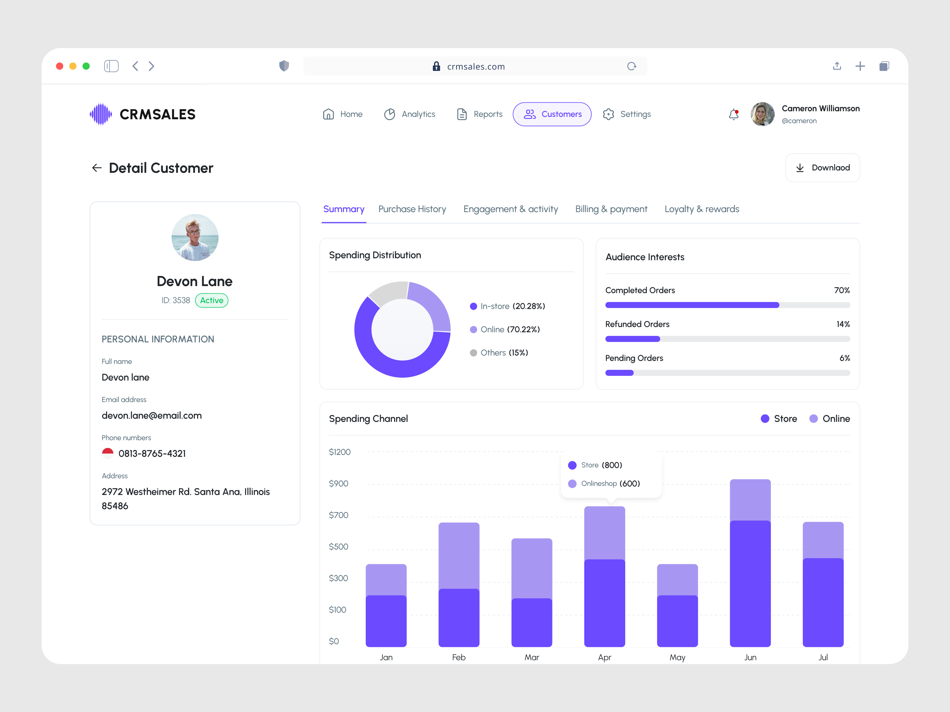 📊 CRM Sales Dashboard - Detail Customer dashboard design saas ui uiux website