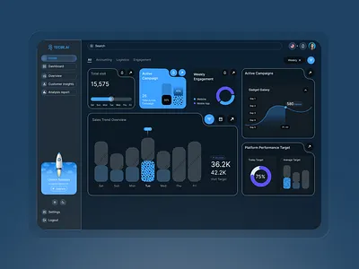 Tecbe AI Security Dashboard — Dark Mode Redesign ai ai dashboard analytics dashboard audit b2b dashboard branding business dashboard cyber security dashboard darkmood dashboard dashboard dashboard 2026 dashboard ui dashboard ux enterprise need dashboard product design trending ui ux