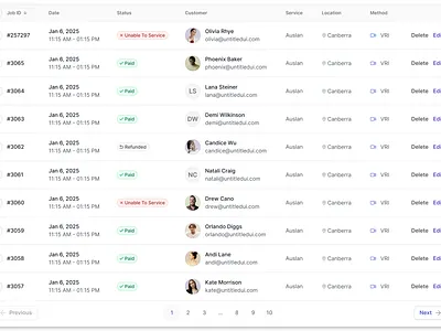 Modern CRM table in Figma 2026 admin ui ux ai design booking info page conversation design crm crm table ui design dashboard design figma design figma mockups figma table design hr interaction design modern booking page modern table product design saas table ux tabular ui design ui u design ui ux