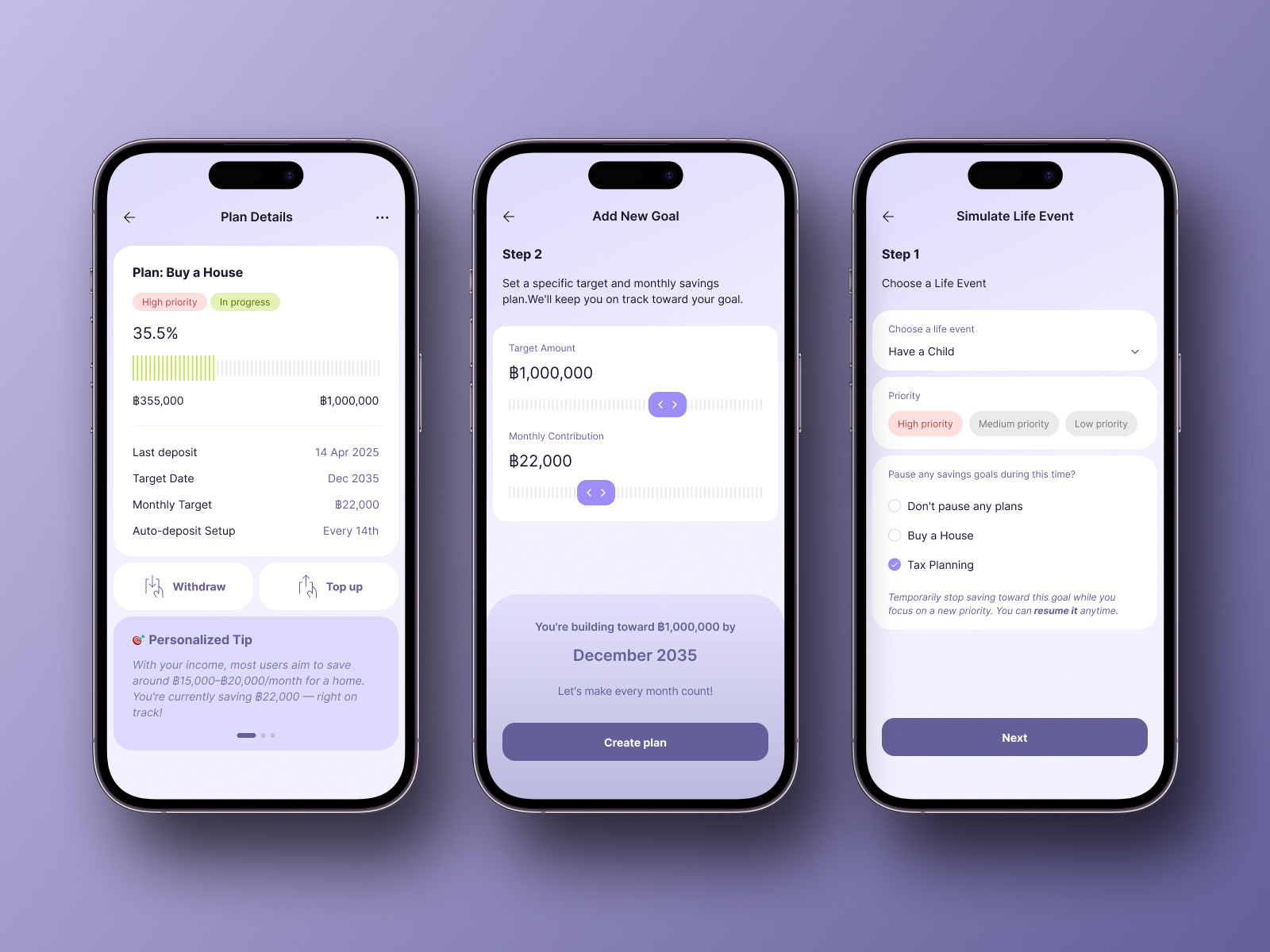 Financial Planning App UI by Pasrapun Sethvarinton on Dribbble