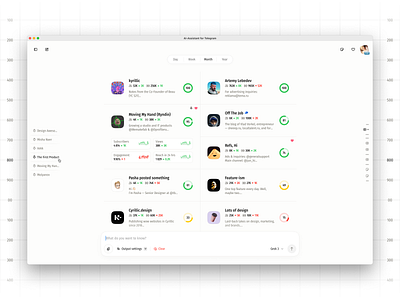 AI-Assistant for Telegram | Pt. 1 ai ai assistant aiux analytics chatbot interface dashboard design data visualization product design saas telegram ui ux