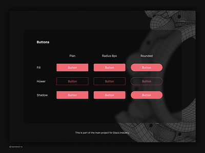 Minimal Button Set 3d animation app branding button design graphic design icon illustration illustrator logo minimal product design typography ui ux vector web web design website