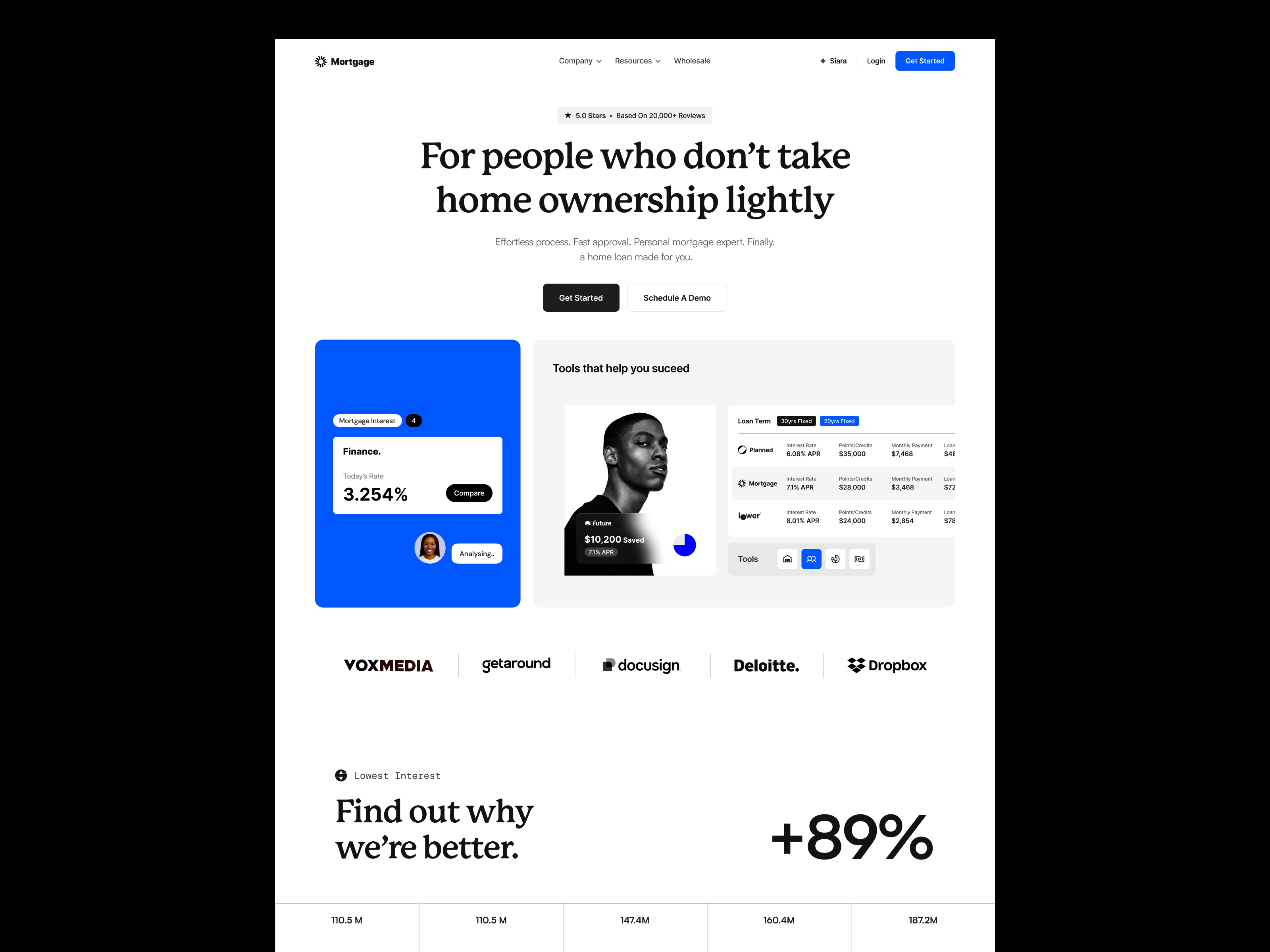 Startup - Landing Page Design agency crm landing page landing page design mortgage dashboard mortgage website product design sales crm sales website startup startup landing page startup website starup ui ui ux user experience ux web design website design