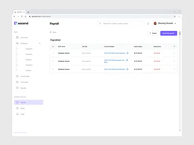 School Payroll admin dashboard dashboard design figma finance payroll school uidesign