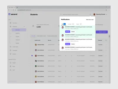 Notifications dashboard admin admin dashboard dashboard design dropdown figma notifications purple uidesign userinterface