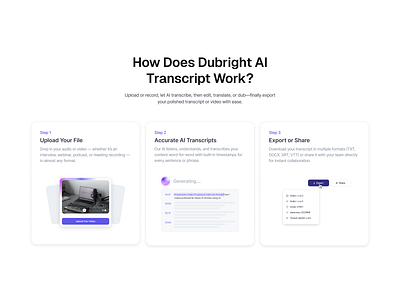 AI Transcription Flow: Upload, Transcribe & Export ai ai transcript illustration bento illustration component component illustration dashboard data driven fintech marketing web design product design saas saas landing page saas product design transcript ai transcription ui illustration uiux web app web design web interface