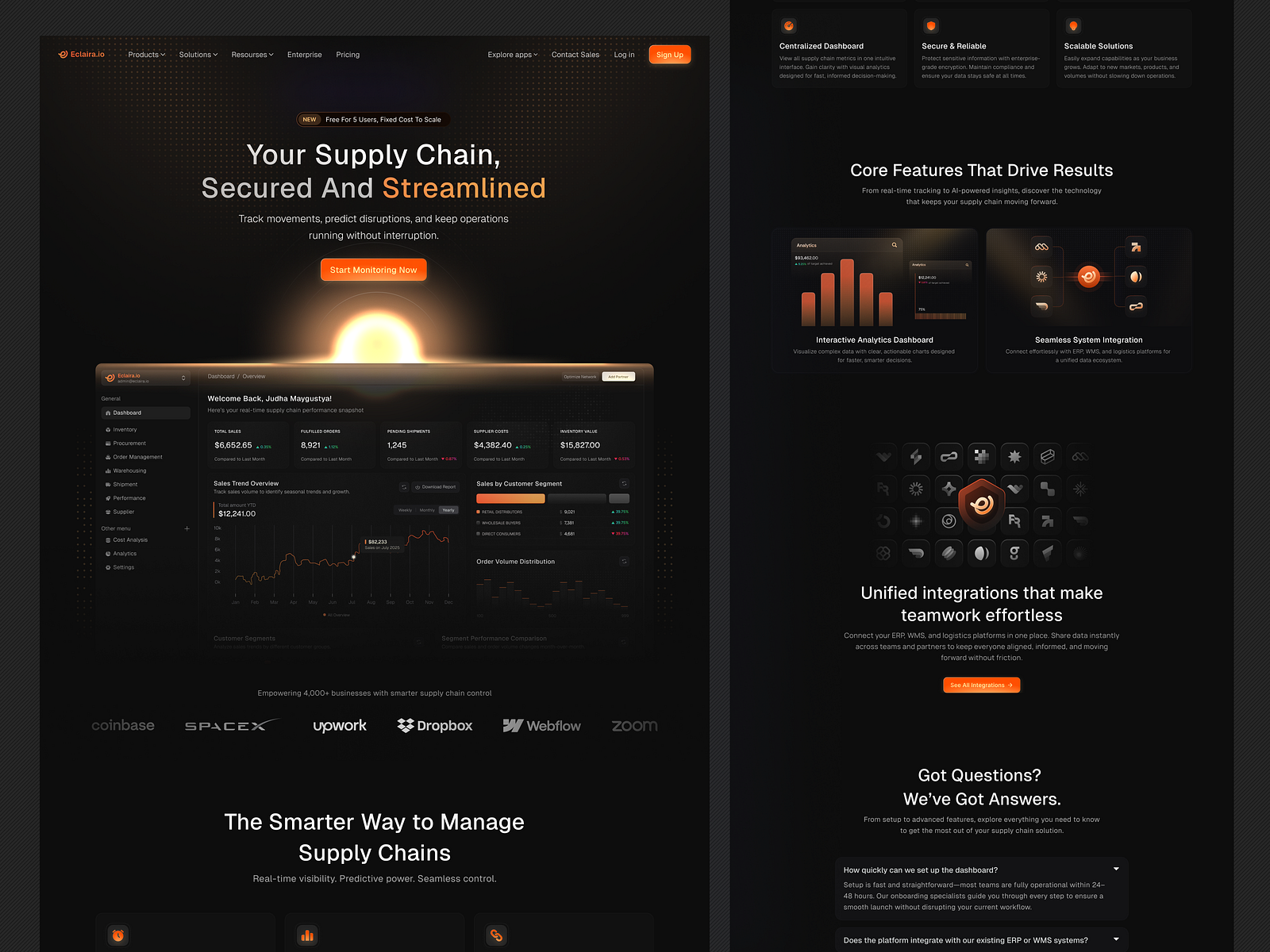 Eclaira - Supply Chain Landingpage by Emura on Dribbble