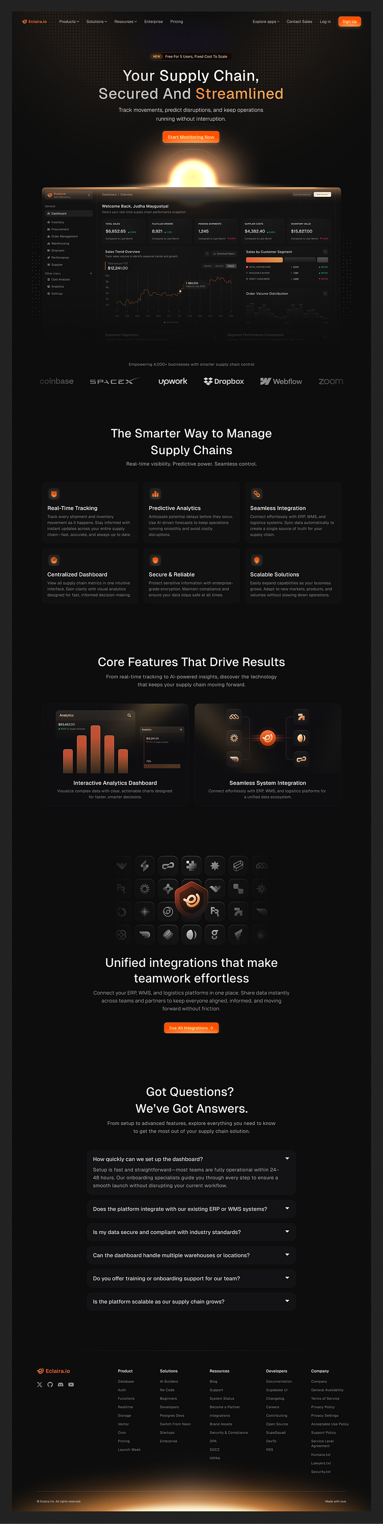 Eclaira - Supply Chain Landingpage by Emura on Dribbble