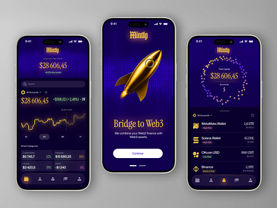 Mintly® – Fintech Mobile App Design app ux fintech cryptocurrency app digital finance experience finance app design finance tracker finance tracker app fintech product design mobile crypto wallet mobile dashboard mobile investment ui money management money transfer app motion graphics neobank app interface payment app ui design stock trading app wallet app design widget animation