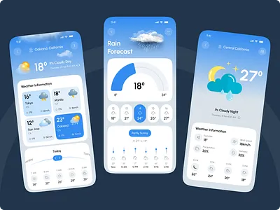 Weather Mobile App – UI Concept ai ai interface app app interfaces art branding core app dashboard crm dailyuix ios mobile mobile app mobile login rain sas sun ui ux weather weather dashboard