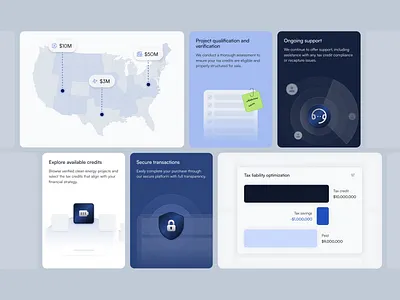 Website Widgets for a Modern Financial SaaS Platform bento finance fintech landing page outcrowd saas ui ui components ux uxui web elements website widget
