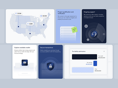 Website Widgets for a Modern Financial SaaS Platform bento finance fintech landing page outcrowd saas ui ui components ux uxui web elements website widget