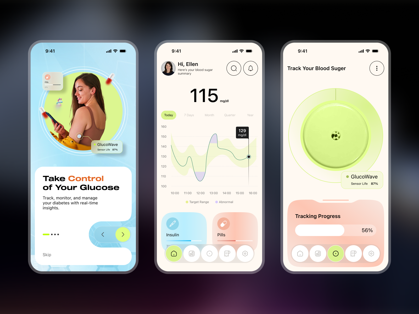 GlucoWave: AI-Powered Glucose Tracking app by MQoS UI/UX for MQOS-UI on ...