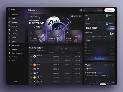 Modern DeFi Dashboard blockchain crypto crypto dashboard dark dashboard defi exchange platform fintech modern defi dashboard modern ui redesign trading wallet
