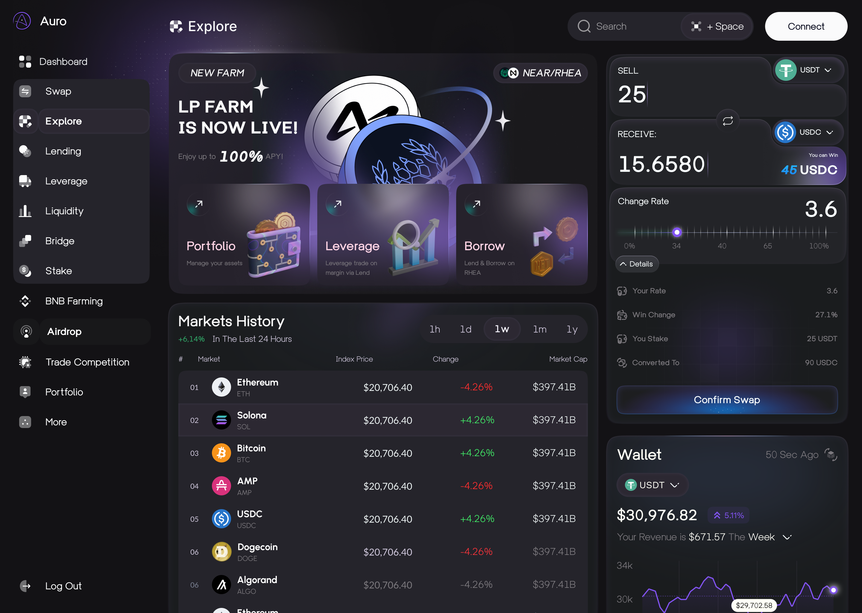 Example of Blockchain Dashboard   Web Design