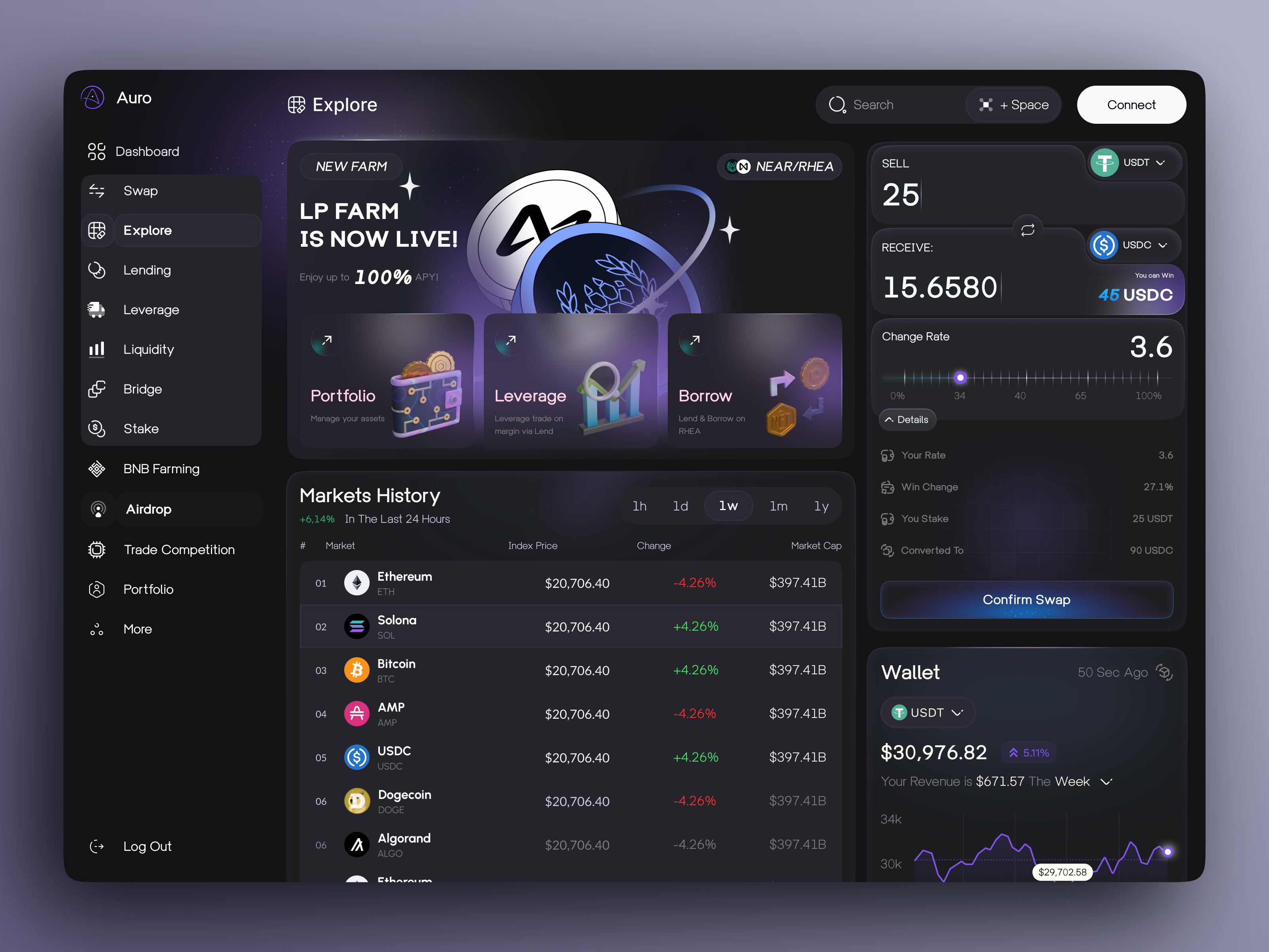 Example of Blockchain Dashboard   Web Design