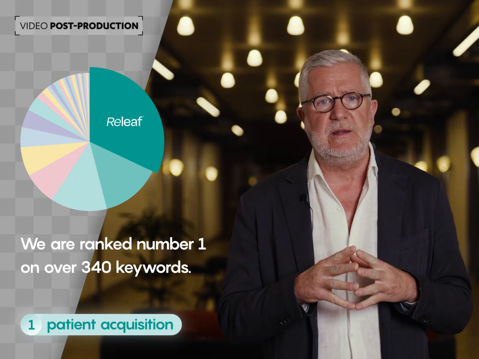 Example of Bento Grid | Releaf Investor Video