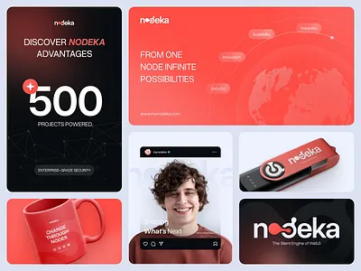 Nodeka — Web3 Blockchain Infrastructure Branding animate b2b blockchain brand brand design brand identity branding branding concept clean crypto cryptocurrency defi dipa inhouse logo logo design modern design saas startup visual identity web3
