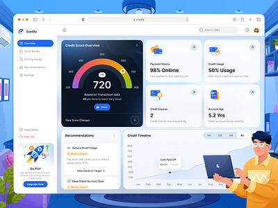 Credify - Credit Score Dashboard 💳 analytics case study clean credit credit score dashboard finance fintech illustration insights modern orely recommendations saas timeline tracking ui ux webapp