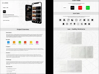 Book My Table - UI/UX Case Study adobexd android app development appdevelopment casestudy restaurantapp tablebookingapp uiux