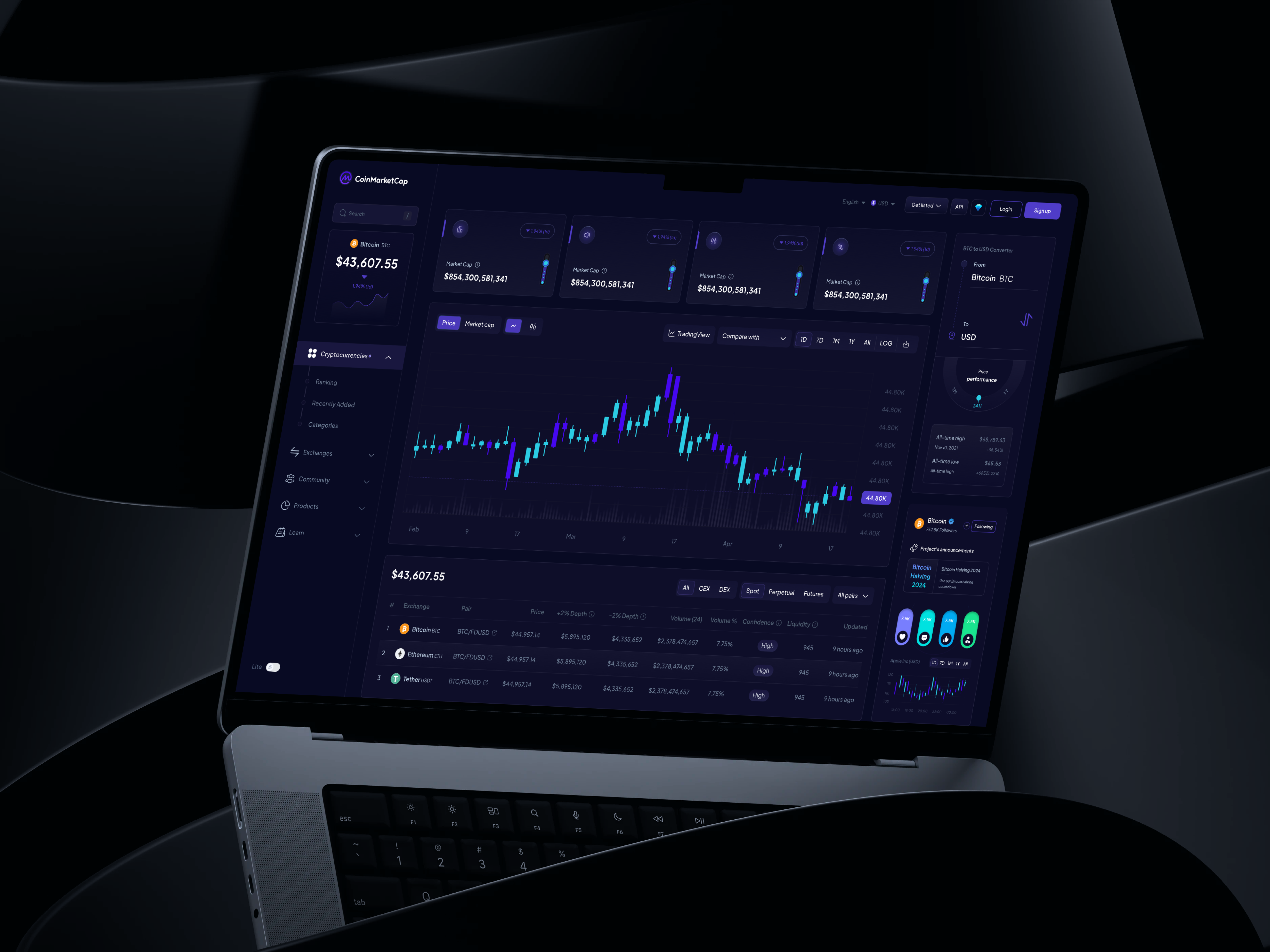 Coinmarketcap- Crypto Dashboard analytics banking dashboard chart crypto dashboard crypto wallet cryptocurrency darkmode dashboard ethereum financial investment app neon platform startup stats trade trading ui ux web design
