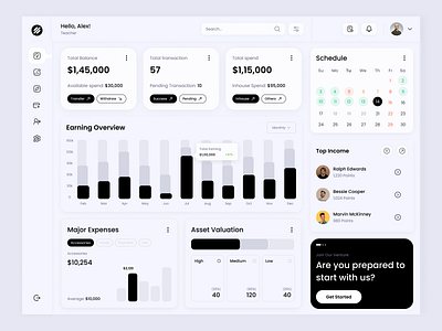 Endow- Finance Dashboard (Overview & Insights) product ui ux web website