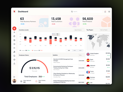 Finance Dashboard Design dashboarddesign datavisualization designfordecisionmaking digitalfinance financedashboard fintechdesign frontenddevlopment productdesign smartinterfaces uiuxdesign userexperience visualthinking webappdevelopment
