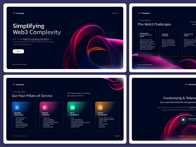 Cointegrity branding deck finance investordeck modern pitchdeck