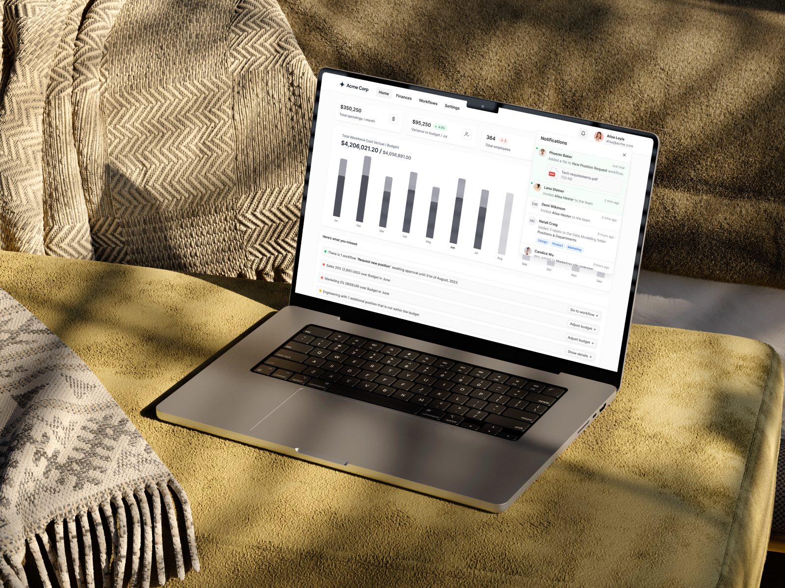 Workforce cost dashboard (finance) ai analytics apollo bar chart chart crm dashboard error excel finance finance management financial forecast hubspot notification notifications prediction saas salesforce summary