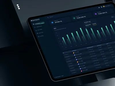 Dashboard Design | Cryptocurrency Trading admin panel crm crypto crypto trading cryptocurrency dashboard design finance fintech minimal online trading product product design saas trading app ui user interface ux web website