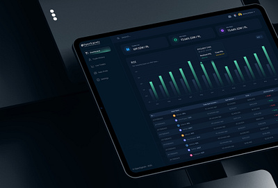 Dashboard Design | Cryptocurrency Trading admin panel crm crypto crypto trading cryptocurrency dashboard design finance fintech minimal online trading product product design saas trading app ui user interface ux web website