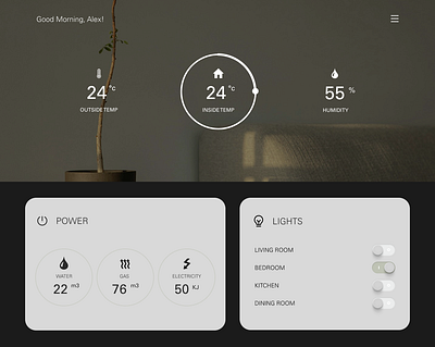 DailyUI 021 — Home Monitoring Dashboard. dailyui figma minimal ui uidesign uxui