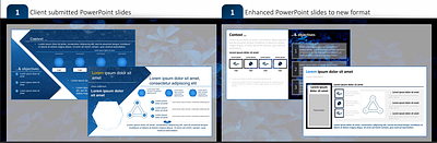 Before and after slides of PPT branding powerpoint