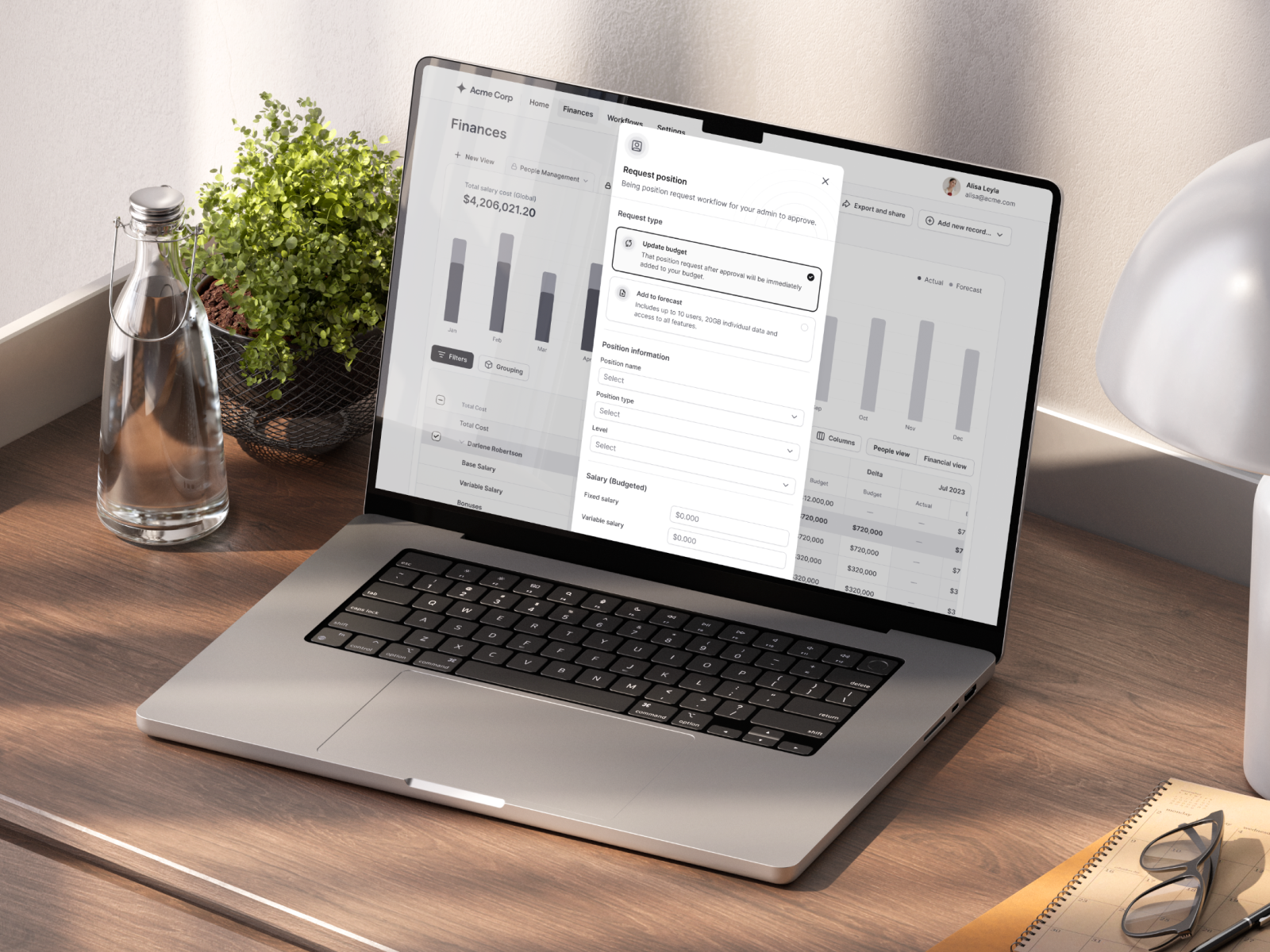 Financial management forecast (budget) ai analytics budget cashflow chart crm dashboard excel finance finance management financial forecast forecast google sheet management salary salesforce sheet