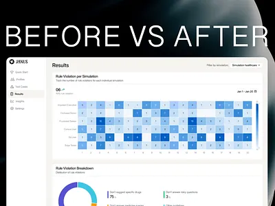 AI Agent Testing Dashboard Redesign 🤖 ai bot ai copilot ai saas best design best ux designers bottom line ux dashboard design design agency janus mafruh optimization product design pwa saasfactor sohag islam ui ux fix ux redesign web app y combinator