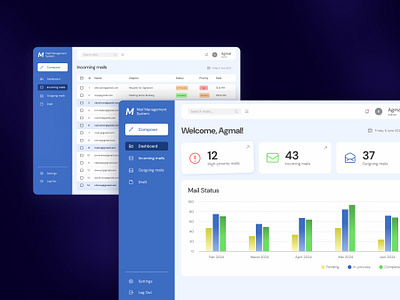 Dashboard UI analytics chart clean. core dashboard crm dashboard dashboard ui design minimal product sales tracking sidebar web design