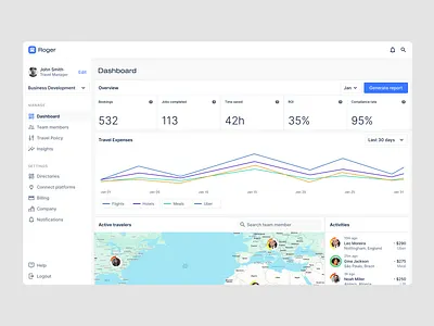 Travel Expenses Control Dashboard b2b dashboard design designer product designer ui ui designer ux designer