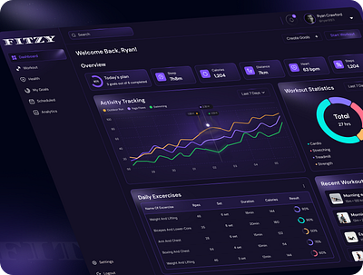 Fitzy Fitness Dashboard dark design dashboard exercise fit fitness health ui ui design workout