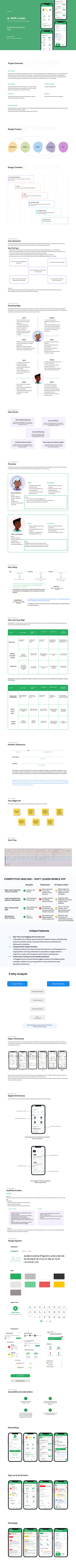 Case Study Shift Leader Flag Reporting App app app design application design case study design ui user experience ux