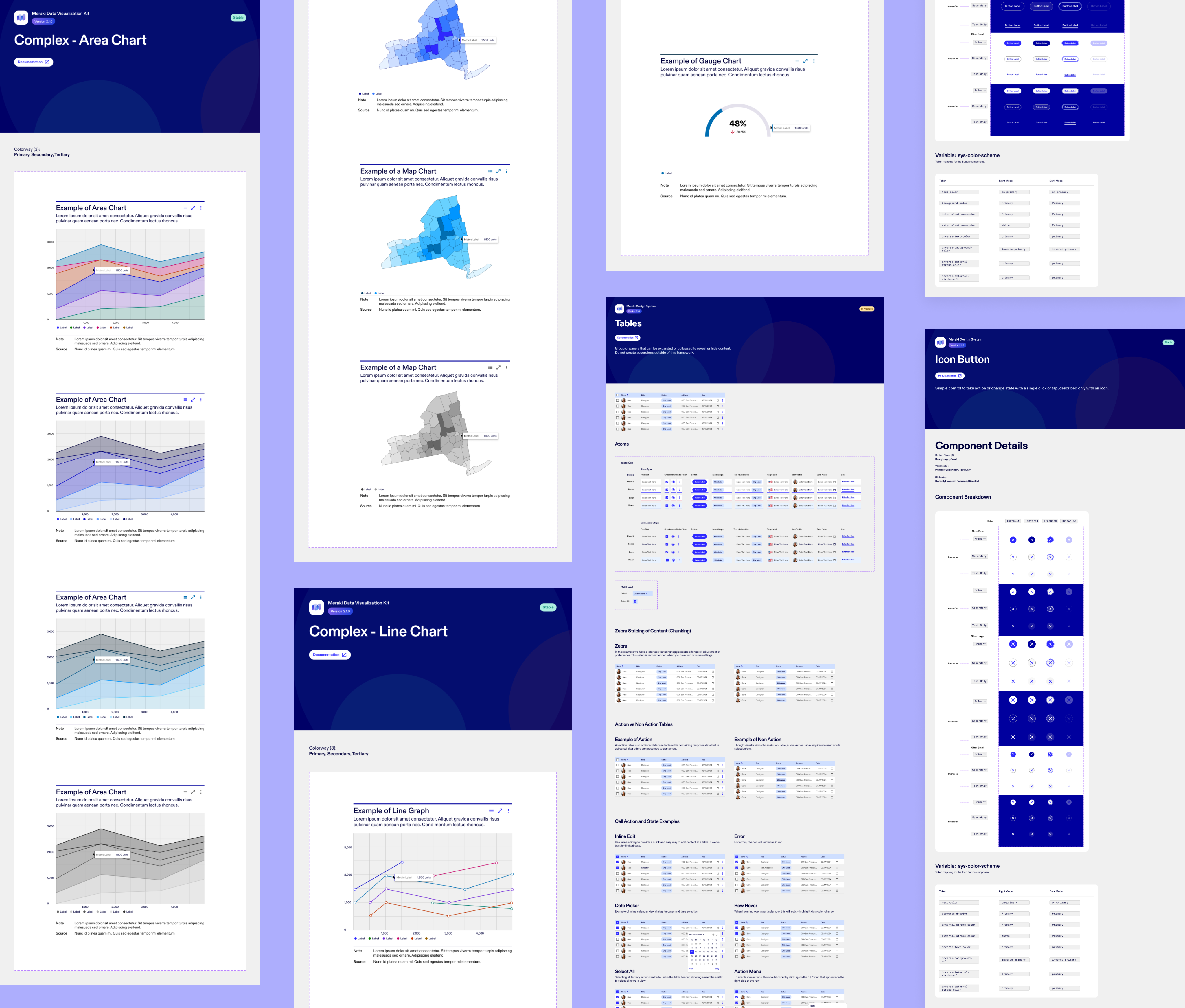 Pfizer - Design System, Data Visualization analytics app dashboard data data visualization design design system desktop health internal tools ios mobile responsive ui ux variants wellness