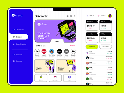 Dashboard Concept💚💙